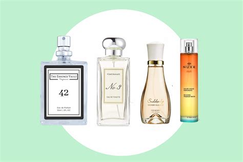 perfume dupe brand|perfumes that smell like originals.